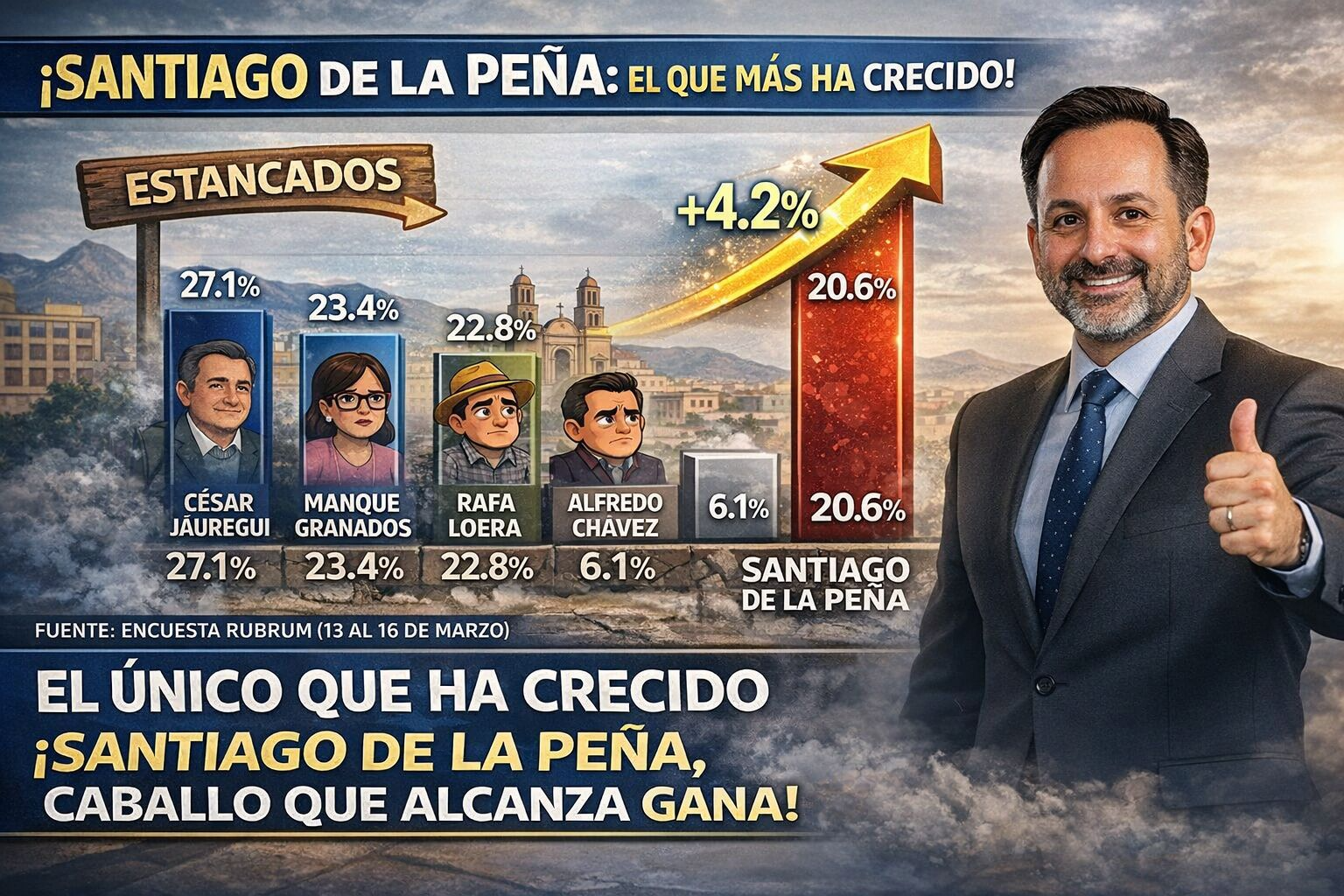 Contienda interna en Chihuahua se intensifica con ascenso de Santiago de la Peña